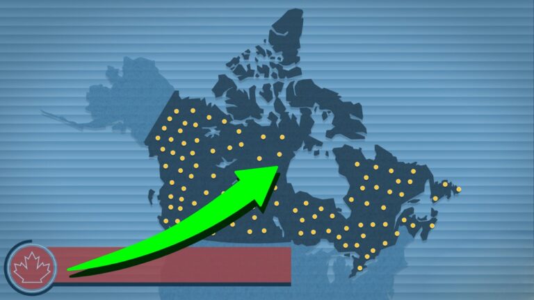 Canada's Population Growth